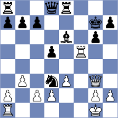 Wuertz - Koch (Bellheim, 1994)
