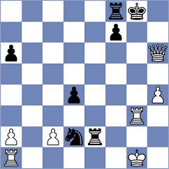 Liu - Akhayan (chess.com INT, 2025)