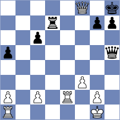 Yonal - Jaiveer (chess.com INT, 2025)