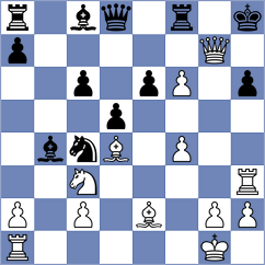 Siskou - Nik Ahmad Farouqi (FIDE Online Arena INT, 2024)