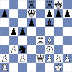 Reprintsev - Djokic (chess.com INT, 2025)