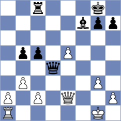 Chan - Muris (Hengelo, 1995)