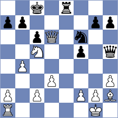 Soltanici - Boyer (Chess.com INT, 2020)
