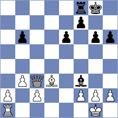 Noritsyn - Delorme (Chess.com INT, 2020)