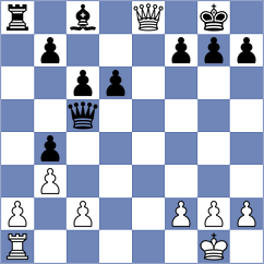 Savaghebi - Joz Mohebi Vahed (Chess.com INT, 2021)