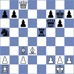 Trepac - Chmurovic (Liptovsky Mikulas, 2005)