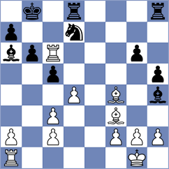Nagy - Baber (Hungary, 2010)