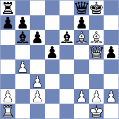 Bashirli - Tarasova (chess.com INT, 2023)