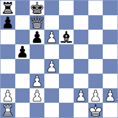 Bobkova - Lahne (Playchess.com INT, 2020)