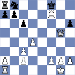 Dyrnes - Hansen (Asker, 2003)