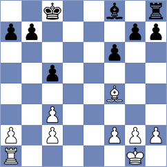 Aarsen - Majhi (livechess.nl  INT, 2008)