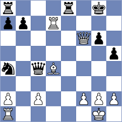 Wong-Godfrey - Bokobza (Reykjavik ISL, 2024)