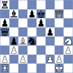 Janaszak - Smith (chess.com INT, 2023)