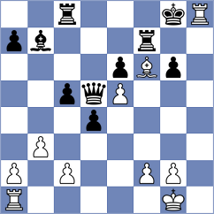 Wong Pages - Reyes Zavaleta (Chess.com INT, 2020)