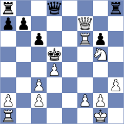 Porchel - Krajewski (Europe Echecs INT, 2020)