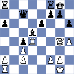 Konjevic - Milosevic (Belgrade, 2005)