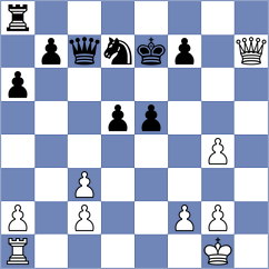 Chernov - Hernandez Izquierdo (chess.com INT, 2024)