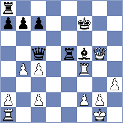 Banerjee - Rosenberg (chess.com INT, 2025)