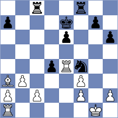 Rangel - Calhoun (chess.com INT, 2023)