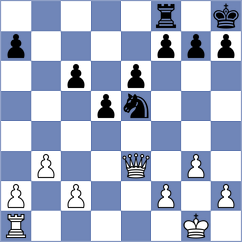 Karthikeyan - Subramaniyan (Al Ain, 2013)