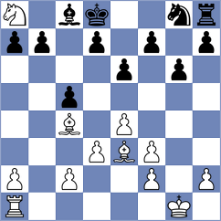 Terlouw - Gulevich (chess.com INT, 2025)