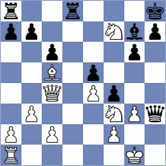 Wilk - Waschkewitz (Hilden, 2002)