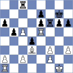 Domingo Nunez - Suvradeepta (chess.com INT, 2025)
