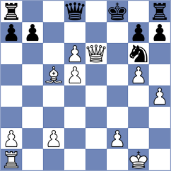 Sielecki - Kochiev (chess.com INT, 2023)