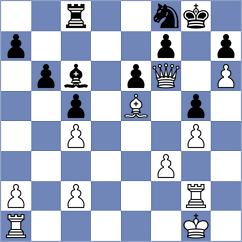 Montero Martinez - Goriatchkin (chess.com INT, 2024)