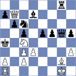 Machacek - Pithart (Pardubice, 1965)