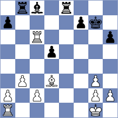 Dubkov - Teimouri Yadkuri (chess.com INT, 2024)