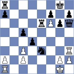 Hernandez - Kopczynski (chess.com INT, 2025)