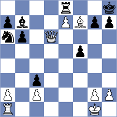 Levi - Slade (chess.com INT, 2024)
