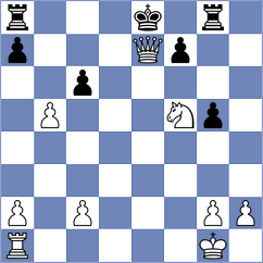 Dos Santos - Da Silva (Lichess.org INT, 2020)
