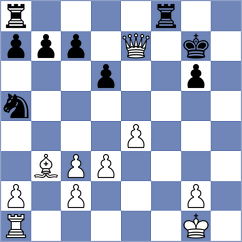 Haydon - Khalikov (chess.com INT, 2023)