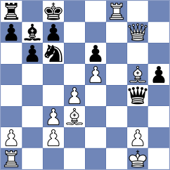 Aldokhin - Guevara Ruiz (chess.com INT, 2025)