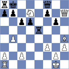 Nureev - Higgins (Budva, 2013)