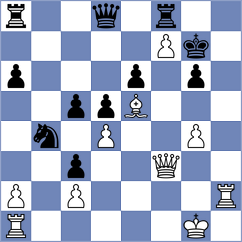Zumsande - ThaSpy112 (Playchess.com INT, 2004)