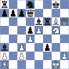 Hadzovic - Yurasov (chess.com INT, 2023)