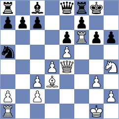 Bohner - Braeutigam (Playchess.com INT, 2020)