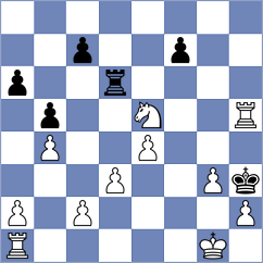 Gonzalez - Maupu (Europe Echecs INT, 2021)