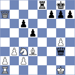 Paravyan - Le Tuan Minh (chess.com INT, 2024)