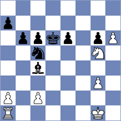 Gokhale - Chan (chess.com INT, 2024)