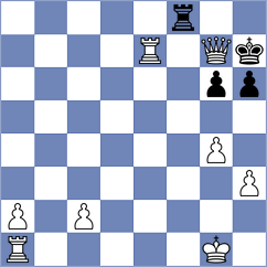 Habibi - Kouchaki Chenani (Chess.com INT, 2021)