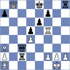 Pedersen - Lombard (Groningen, 1965)