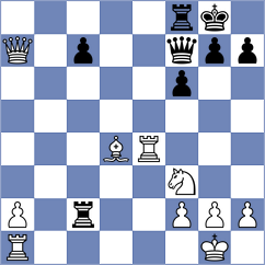 Zgadzaj - Zepeda Berlanga (chess.com INT, 2025)