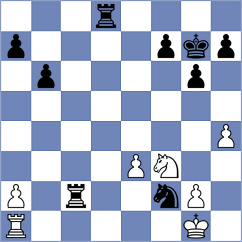 Peter1964 - Farias (Playchess.com INT, 2004)