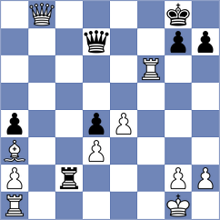 Thorsteinsdottir - Carrasco Miranda (chess.com INT, 2025)