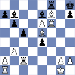 Panda - Jake Shanty (chess.com INT, 2025)
