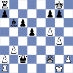 Shih - Abarca Gonzalez (Budapest HUN, 2024)